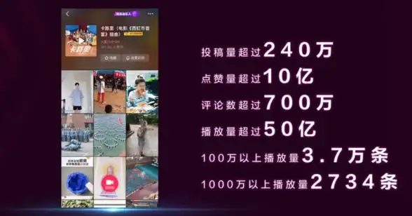 服务器租用,网络质量-新加坡九灵云挂机宝电信机房的网络环境