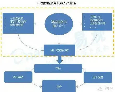 想结识志同道合的年轻人？友加APP让你轻松在线聊天交友！