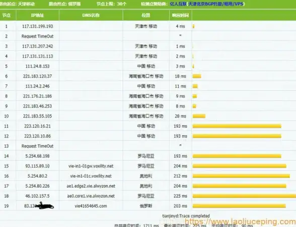 播放器秘籍🎵qq播放器实用技巧详解及常见问题全方位解决方案