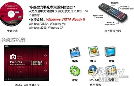 高防-多线路,多线路抗攻击，ABXCDN韩国高防服务器优选