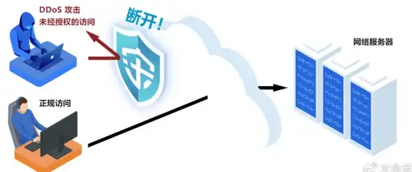 🔥高能挑战🔥策略解析🔥铁路：规划新星》第6关通关全攻略！