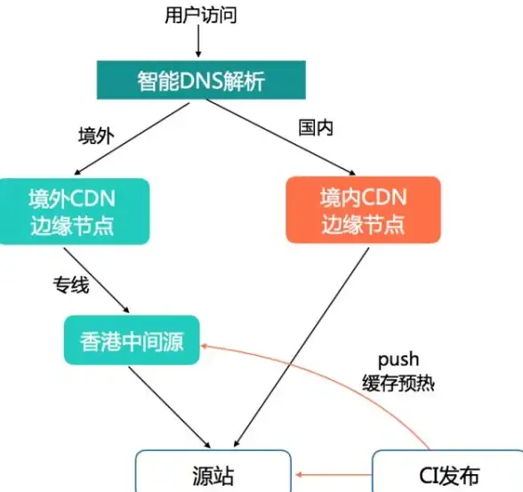 输入法 酷狗输入法高手速成指南：新手入门与高效操作全流程解析