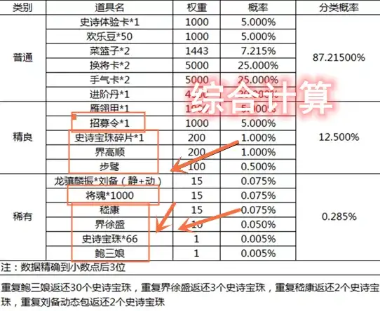 高防服务器,四川本地-专为四川地区优化的香香云高防服务器