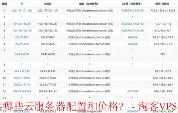 谁说专业剪辑很难？剪辑猫APP让你轻松搞定各种视频创作！