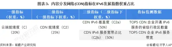 热门游戏🔥经典推荐🔥蜘蛛人必玩2025，玩法全攻略揭秘！