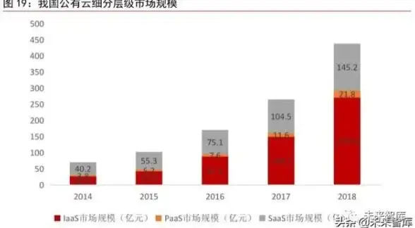 还在找既能购物又能社交的APP？君凤煌一站式满足你的所有需求！