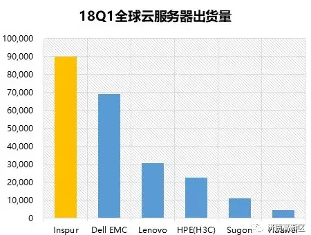 想快速测试手机网络？小格弱网APP难道不是你的最佳选择？