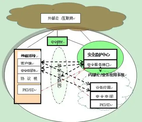 【技术热点┃HTML文件下载】前端代码异常应急全指南！极速排查迅雷下载问题