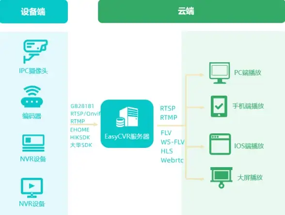 T-Mobile,美国云主机-美国本地T-Mobile数据中心云主机租用指南