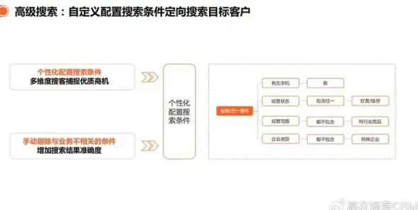 还在为手机成瘾烦恼？试试禅定空间APP，让你重拾专注力！