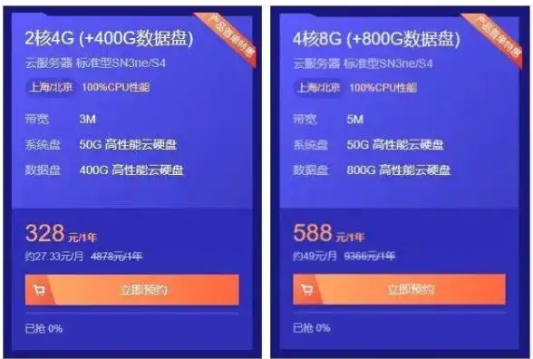 CDN推荐,阿拉善互联网-精选阿拉善地区高质量CDN服务介绍