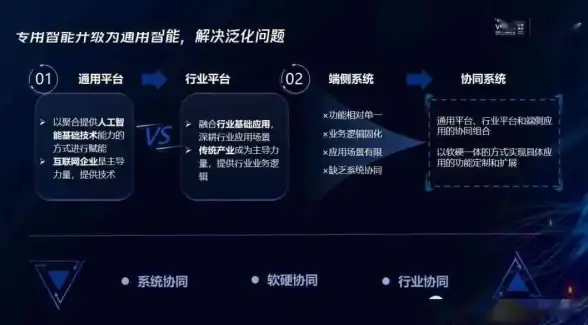PHP开发|Web应用 laravel框架下载;laravel框架安装全流程详解与新手入门指南