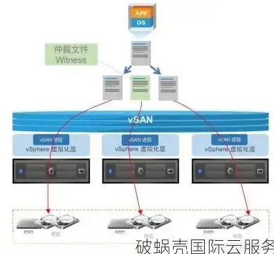 网络排障🚀tracert网络诊断工具全面解析及实用操作指南