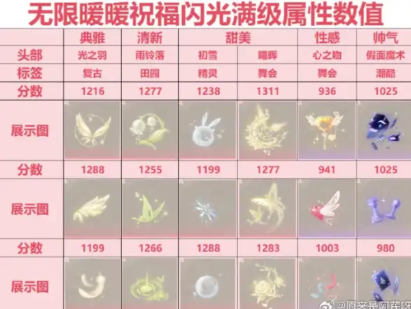 还在为文件存储烦恼？115生活APP让你随时随地安全存取，为何不试试？