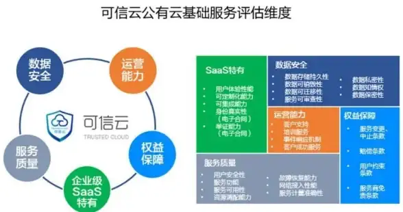还在寻找一款轻松交友的聊天工具？pop聊天软件不就是你的理想选择吗？