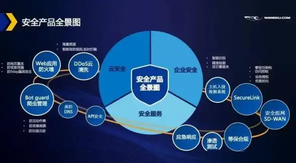 毒蘑菇性能测试太复杂？XX APP让你轻松掌握volumeshader中文版！
