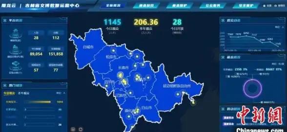 数据库监控 智能诊断 CloudDBA如何实现实时问题检测与高效故障预警