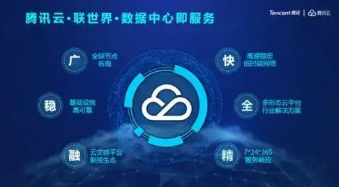 学生专享 校园云计算 如何高效推广服务器学生机，精准吸引更多高校用户