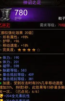 CAD技巧 图形界限设置详解，新手必看：cad图形界限怎么设置，小鱼为您详细讲解