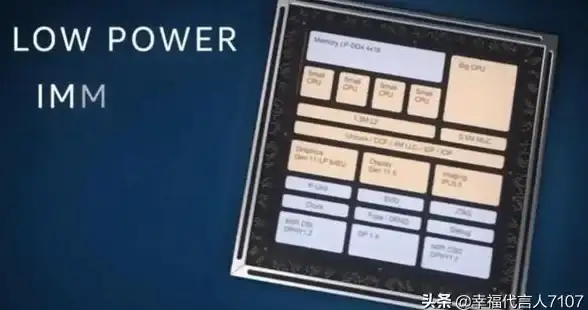 🔥重磅 完整攻略 SS6赛季天王奖励详解与快速获取秘籍