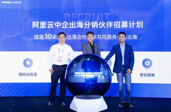 CN2专线,高速网络-电信CN2国际通道保障访问速度