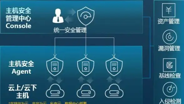 爽文模式肝在中国式网游中的高效获取方法