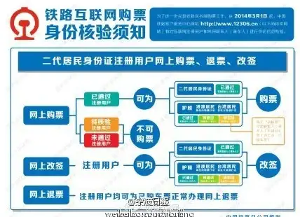 🔥弹弹堂攻略▫石肤坚韧▫实用推荐▪超全选择指南！