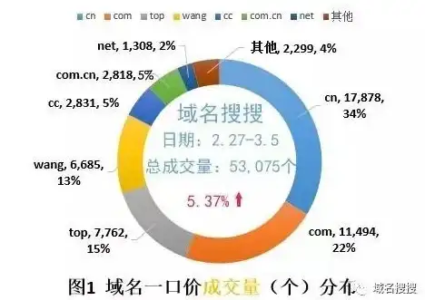还在为磁力下载烦恼？qbittorrent一键搜索极速下载，谁用谁知道！