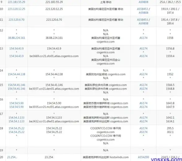 还在为磁力下载烦恼？qbittorrent一键搜索极速下载，谁用谁知道！
