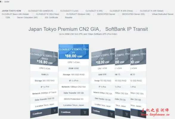 装机推荐🖥CPU性能天梯图2025解析与选购指南