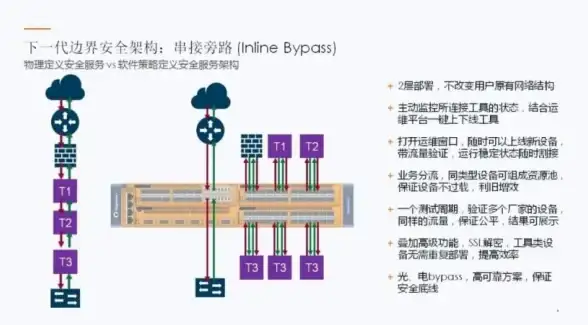 显卡推荐🎮全面剖析2019天梯图显卡，帮你找到最优选择