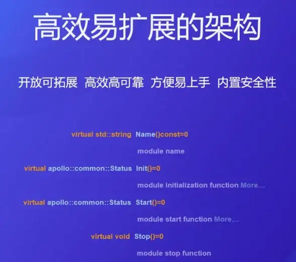 还在为跨国沟通烦恼？Botim聊天软件支持多语种实时畅聊！
