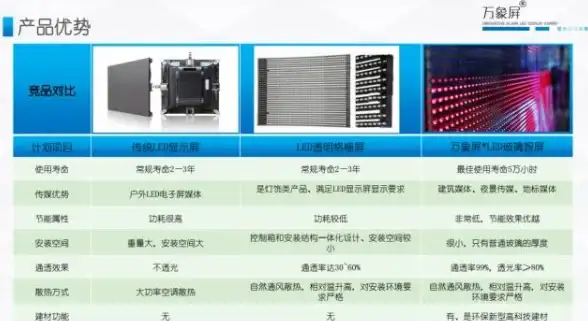 显卡排行🟢NVIDIA天梯图详解：最新显卡性能对比与选购全攻略