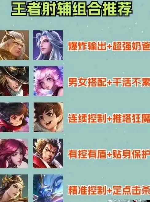 潮汐守望者限时玩法永恒之塔玩法心得