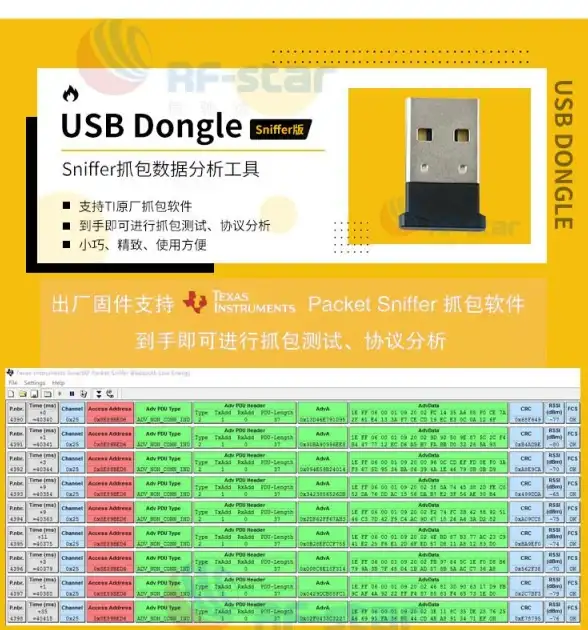 显示器维护💡轻松应对电脑显示器闪屏问题终极全攻略