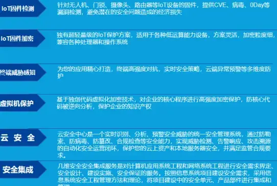 带宽优化新思路！巧控流量防超限，守护服务器稳如磐石｜运维干货