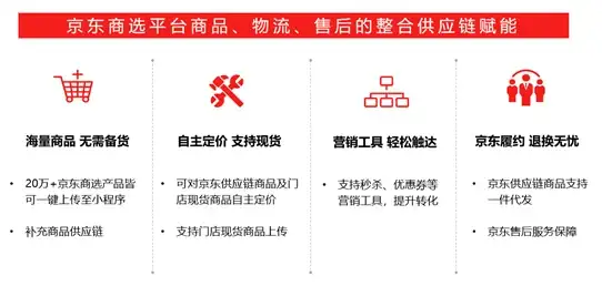带宽优化新思路！巧控流量防超限，守护服务器稳如磐石｜运维干货