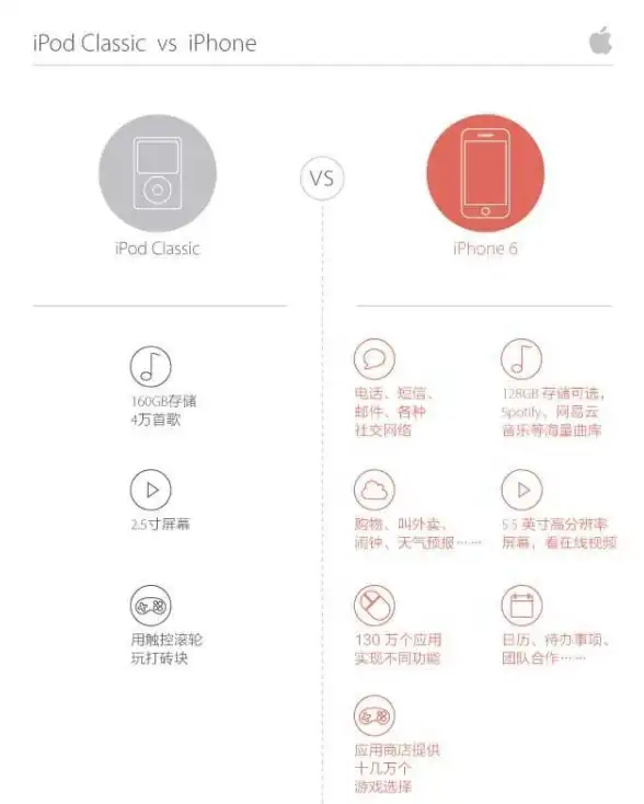 云安全-高防服务器,中山多线路高防服务器云安全策略