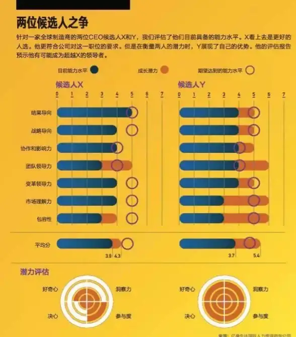 游戏秘籍🕹游戏攻略 长藤古宅隐藏关卡全解密详尽图文攻略