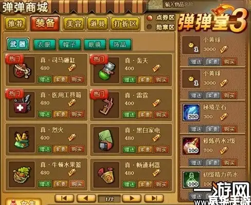 Redis性能 测试Redis，关注关键注意事项，redis测试重点考虑因素