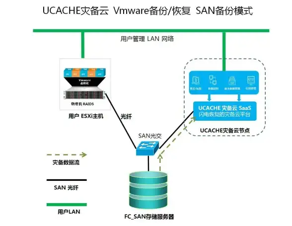 WiFi连接技巧💡电脑怎么设置才能顺利连上wifi