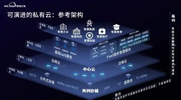 🔥游戏攻略🔥升星必看🔥超级幻影猫光痕英雄全方位技巧详解！