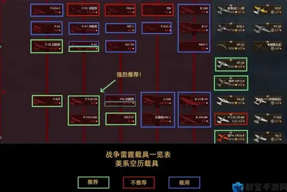 服务器推荐,网站优化-选择万客云湖北十堰服务器助力网站分布优化