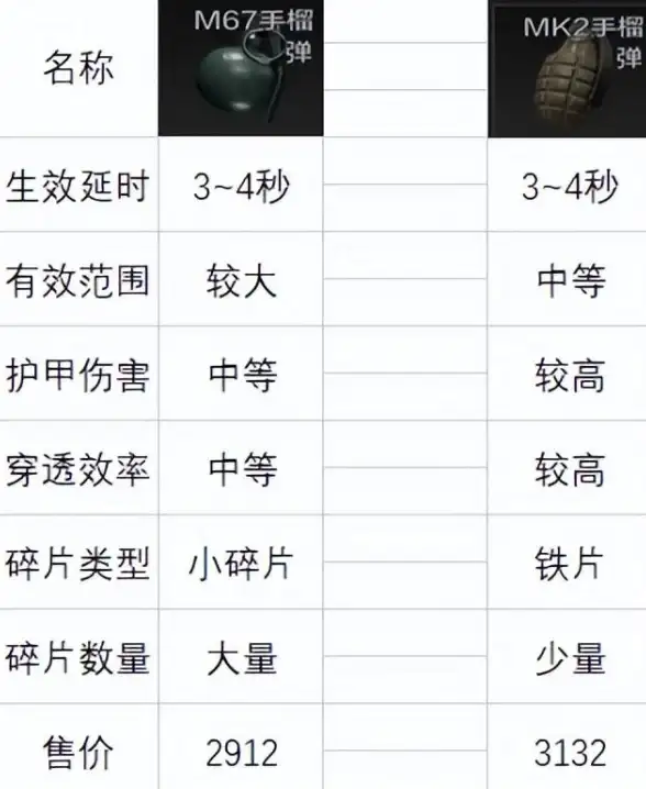 想让安卓手机秒变iOS15风格？试试浣熊iOS15启动器最新版！