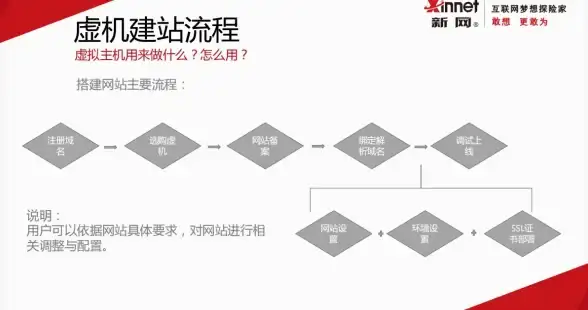 笔记本推荐💡CPU天梯图📊2021年笔记本CPU天梯图全解析，选购不再迷茫