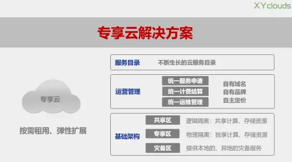想提升企业凝聚力和效率？试试航天云信这款航天企业办公应用吧！