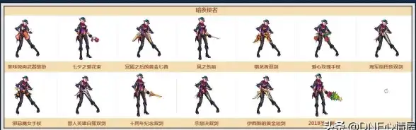 服饰家电美妆一站式购齐？试试方德优选，高效又省心！