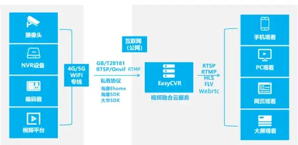 想全面了解WiFi性能？试试全能网络助手，你的网络管家！
