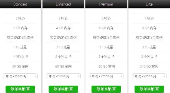 CDN优化,三明网络-福建三明地区CDN加速常见问题解答