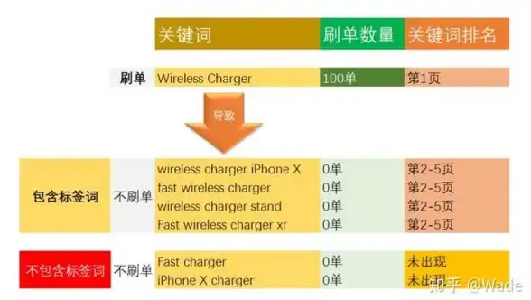 CloudInit 日志分析：如何解读CloudInit日志文件？